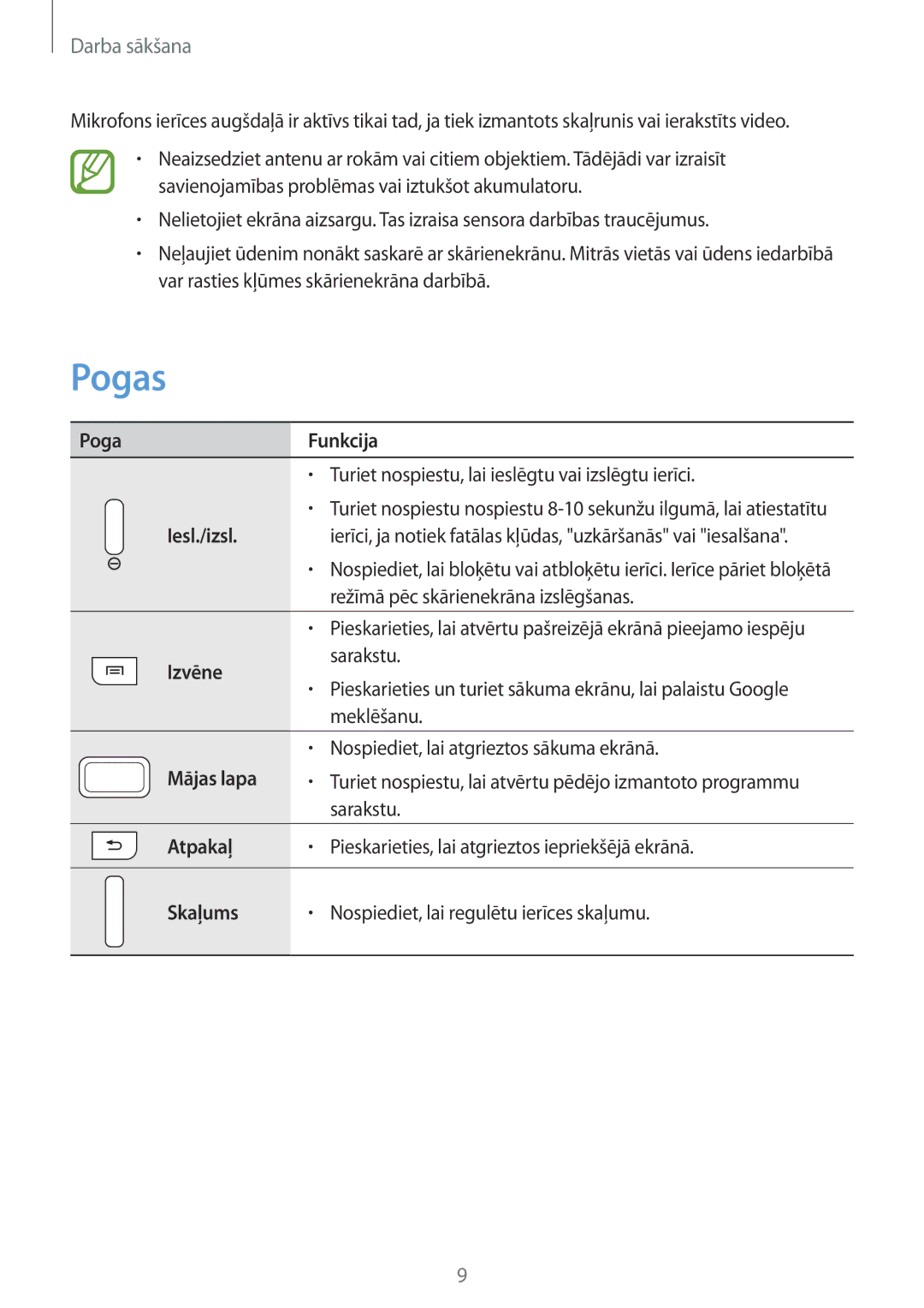 Samsung GT-I9105UANSEB, GT-I9105CWNSEB manual Pogas 