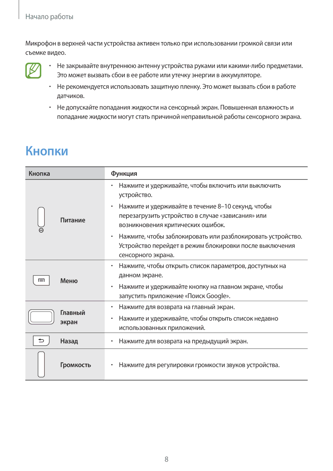 Samsung GT-I9105CWNSEB, GT-I9105UANSEB manual Кнопки 