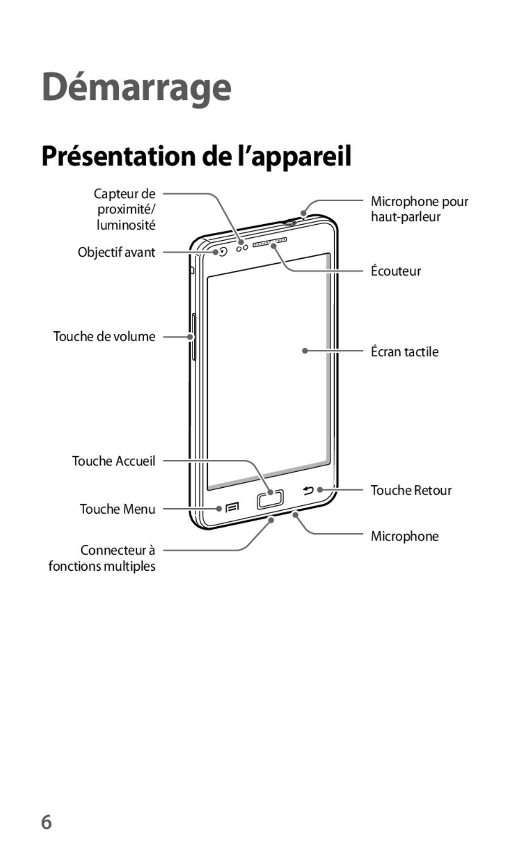 Samsung GT-I9105UANXEF, GT-I9105CWNXEF manual Démarrage, Présentation de l’appareil 