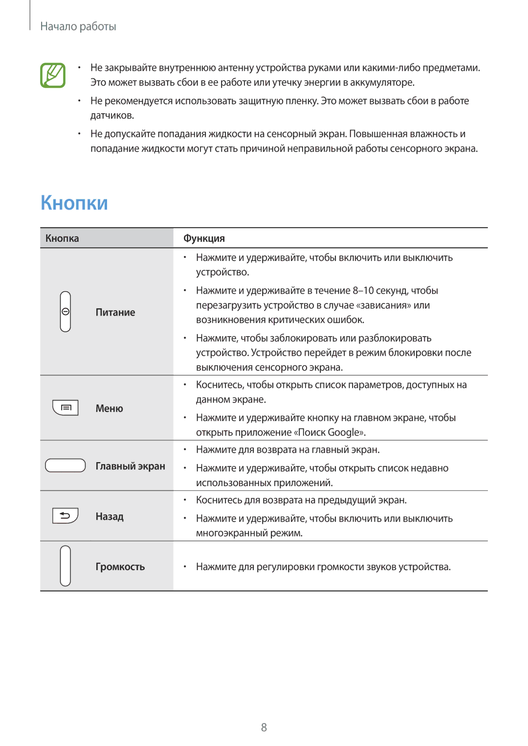 Samsung GT-I9152ZWASER, GT-I9152ZKASER, GT-I9152PPASER manual Кнопки 