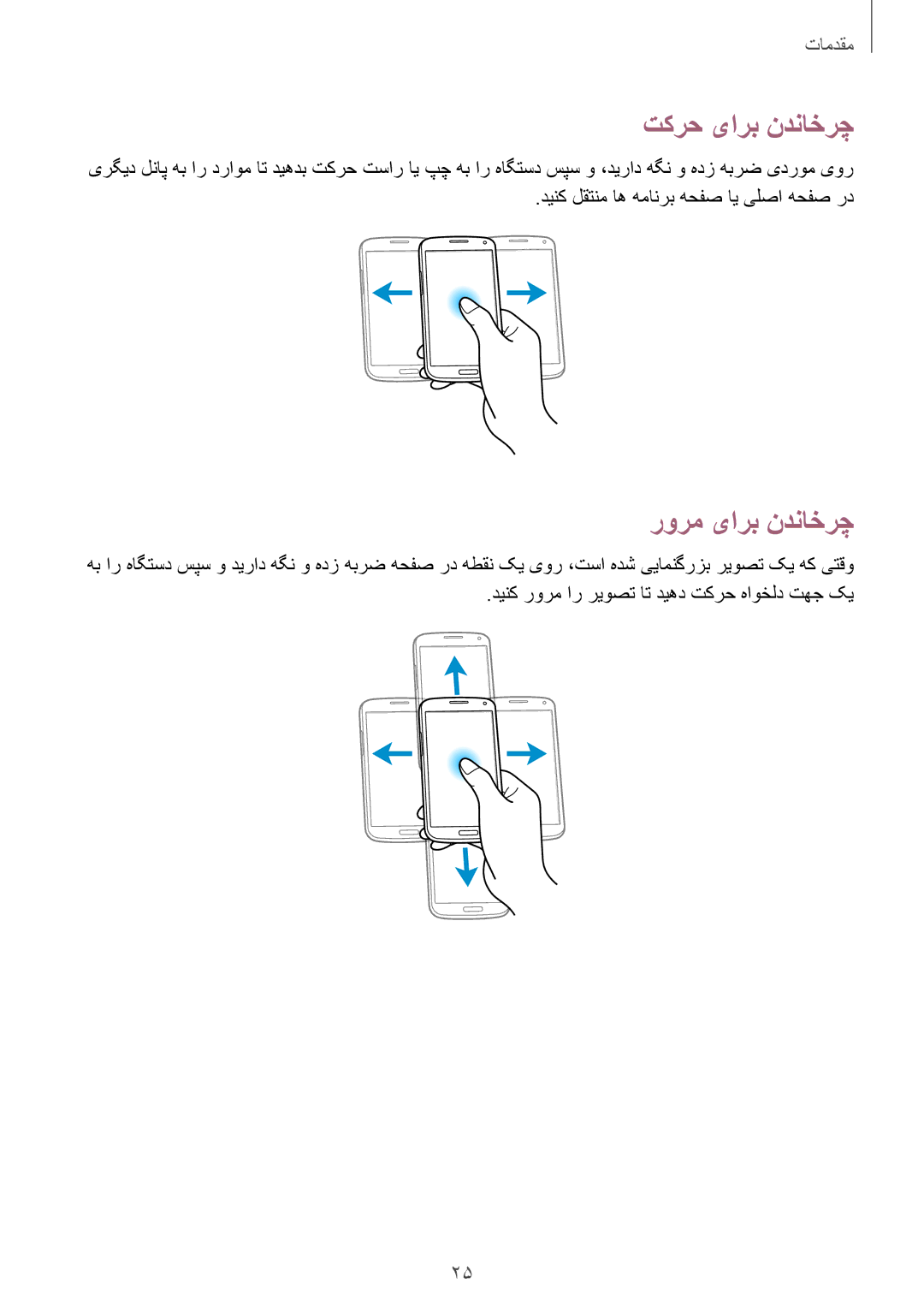 Samsung GT-I9190ZKABTC, GT-I9190ZKAXFE, GT-I9190ZNATHR, GT-I9190ZRATHR, GT-I9190DKYTHR تکرح یارب ندناخرچ, رورم یارب ندناخرچ 