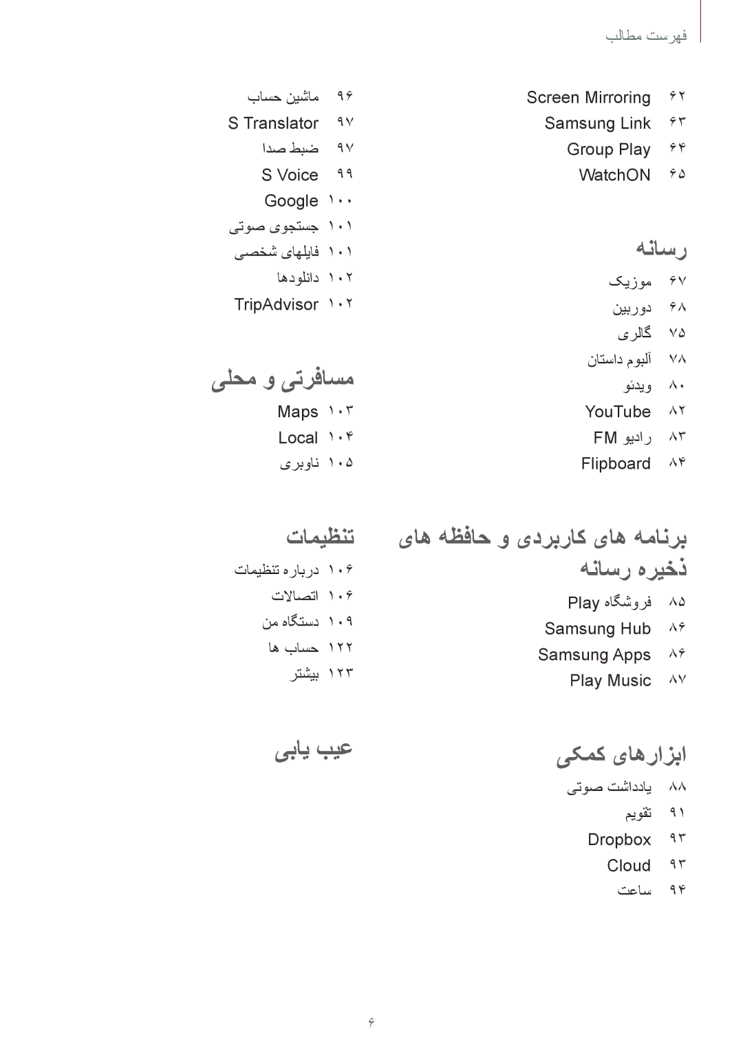 Samsung GT-I9190ZBAXFE, GT-I9190ZKAXFE, GT-I9190ZNATHR, GT-I9190ZRATHR, GT-I9190DKYTHR, GT-I9190DKYTUN, GT-I9190ZBATHR هناسر 