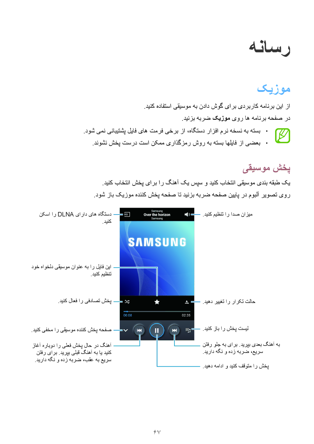 Samsung GT-I9190ZIATHR, GT-I9190ZKAXFE, GT-I9190ZNATHR, GT-I9190ZRATHR, GT-I9190DKYTHR manual هناسر, کیزوم, یقیسوم شخپ 