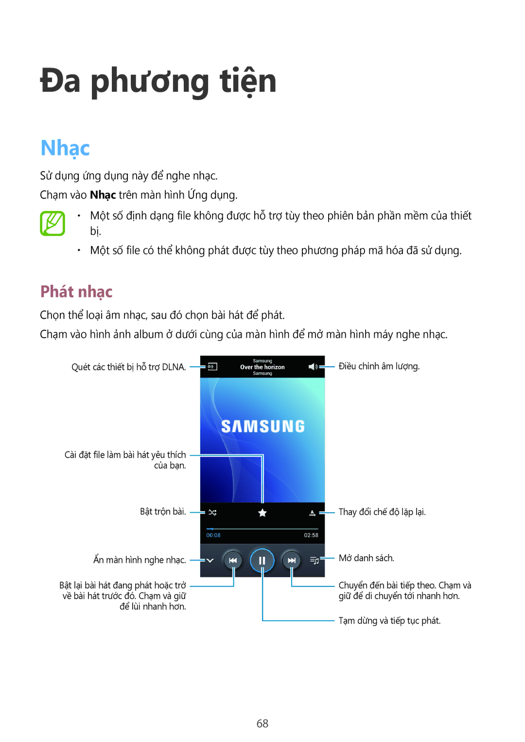 Samsung GT-I9190ZKAXXV, GT-I9190ZWAXXV manual Đa phương tiện, Nhạc, Phát nhạc 