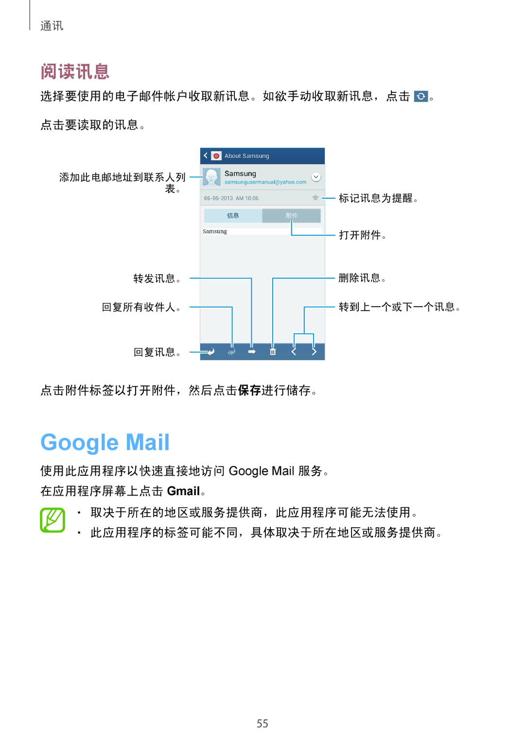 Samsung GT-I9190ZWAXXV manual Google Mail, 阅读讯息, 选择要使用的电子邮件帐户收取新讯息。如欲手动收取新讯息，点击 。 点击要读取的讯息。, 点击附件标签以打开附件，然后点击保存进行储存。 