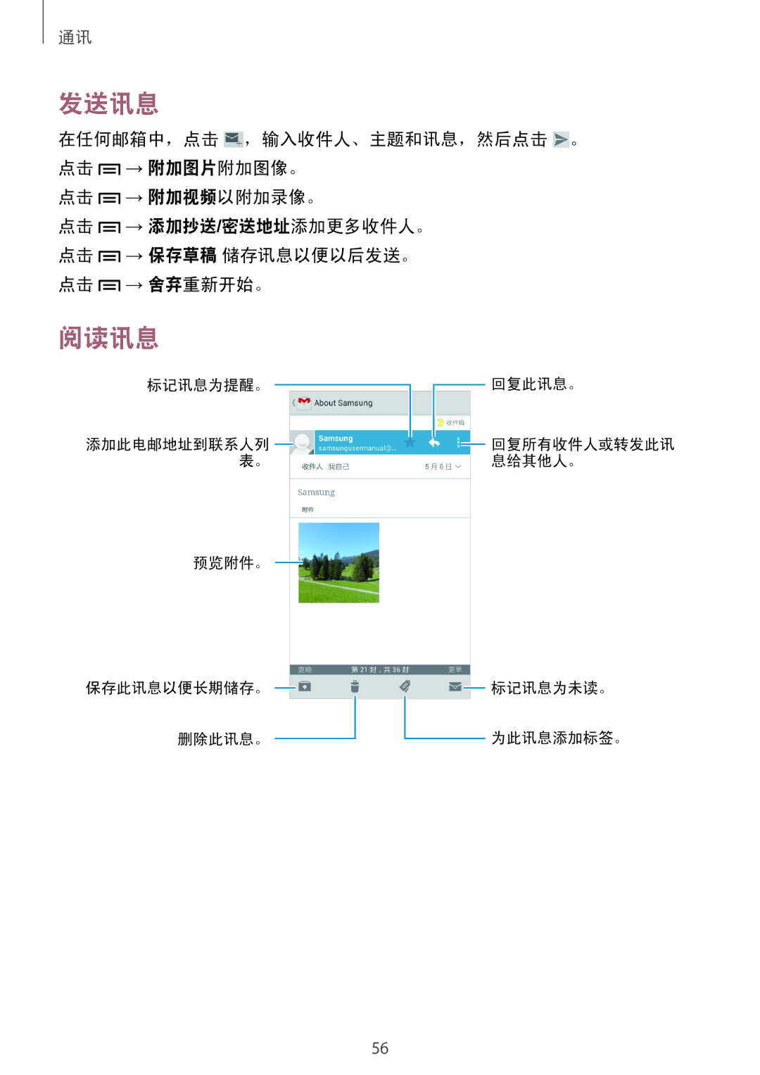 Samsung GT-I9190ZKAXXV, GT-I9190ZWAXXV manual 在任何邮箱中，点击 ，输入收件人、主题和讯息，然后点击 。 点击 → 附加图片附加图像。 点击 → 附加视频以附加录像。 