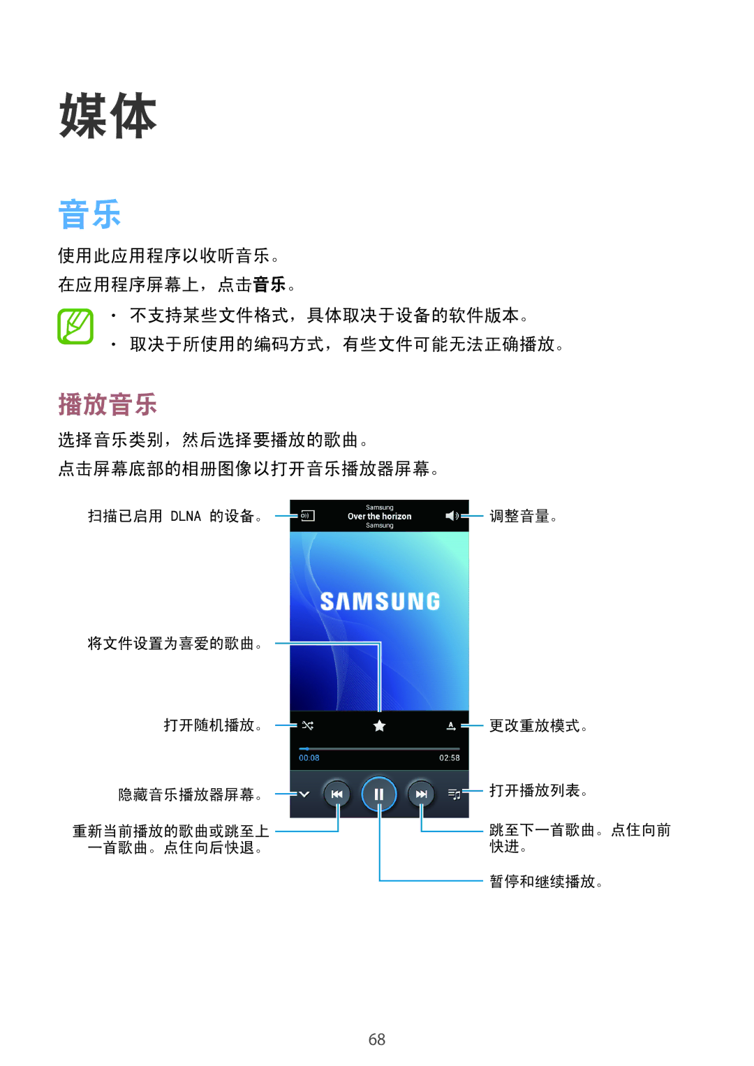 Samsung GT-I9190ZKAXXV 播放音乐, 不支持某些文件格式，具体取决于设备的软件版本。 取决于所使用的编码方式，有些文件可能无法正确播放。, 选择音乐类别，然后选择要播放的歌曲。 点击屏幕底部的相册图像以打开音乐播放器屏幕。 