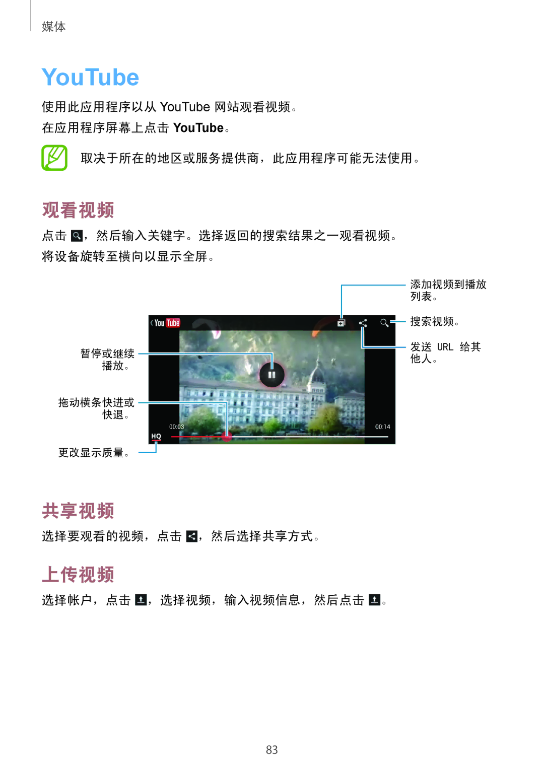 Samsung GT-I9190ZWAXXV, GT-I9190ZKAXXV manual YouTube, 观看视频, 上传视频, 选择要观看的视频，点击 ，然后选择共享方式。, 选择帐户，点击 ，选择视频，输入视频信息，然后点击 。 