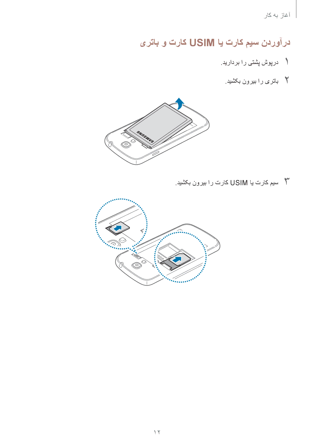 Samsung GT-I9192ZWZAFG, GT-I9192DKYTUN, GT-I9192ZPAMRT, GT-I9192ZNAAFR, GT-I9192ZOAAFR یرتاب و تراک Usim ای تراک میس ندروآرد 