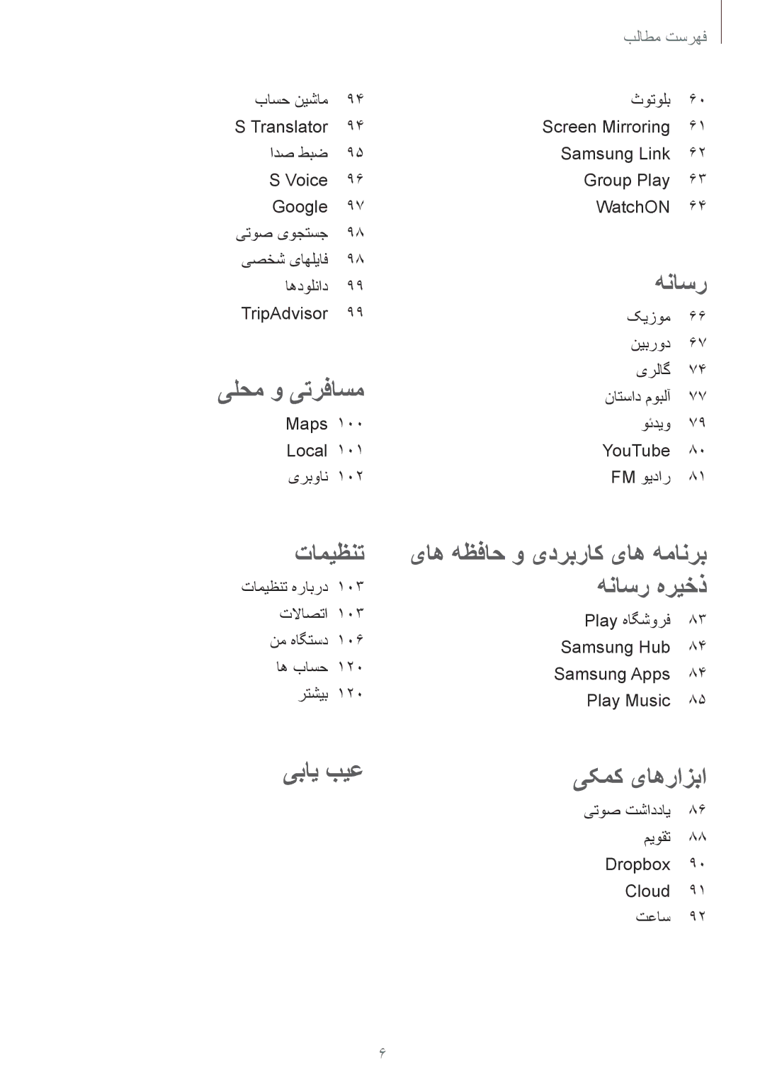 Samsung GT-I9192ZIALYS, GT-I9192DKYTUN, GT-I9192ZPAMRT, GT-I9192ZNAAFR, GT-I9192ZOAAFR, GT-I9192ZRZTHR, GT-I9192ZBAXFE هناسر 