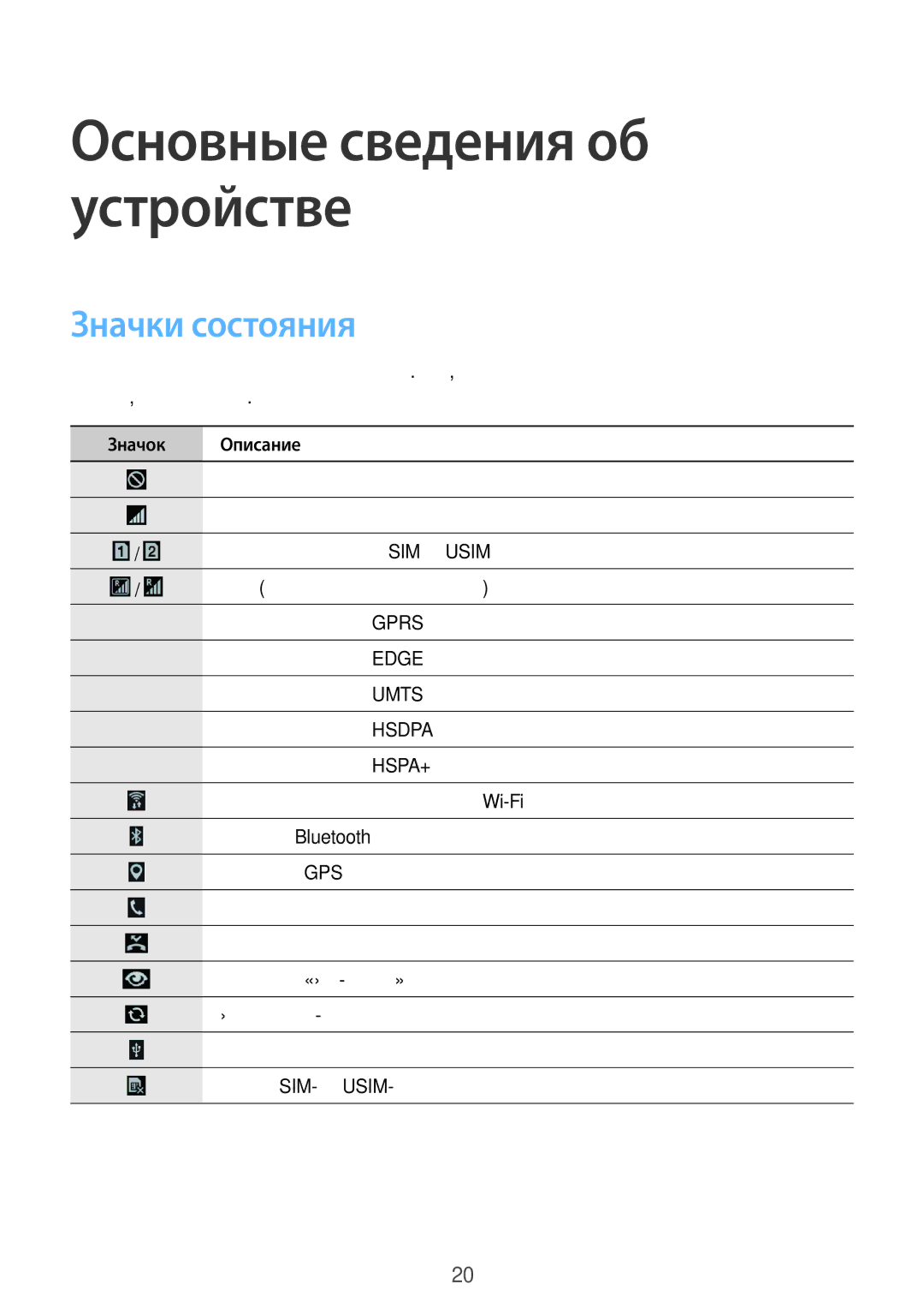 Samsung GT-I9192DKISER, GT-I9192ZKISER, GT-I9192ZWISER manual Значки состояния, Значок Описание 