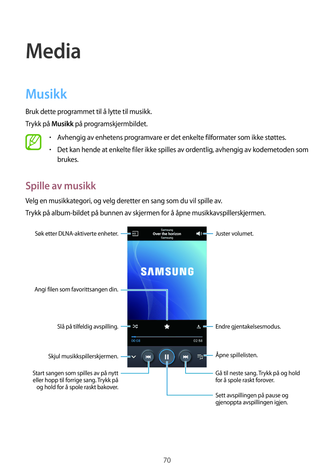 Samsung GT-I9195DKINEE, GT-I9195DKYNEE, GT-I9195ZKANEE, GT-I9195ZPANEE, GT-I9195ZWANEE manual Media, Musikk, Spille av musikk 