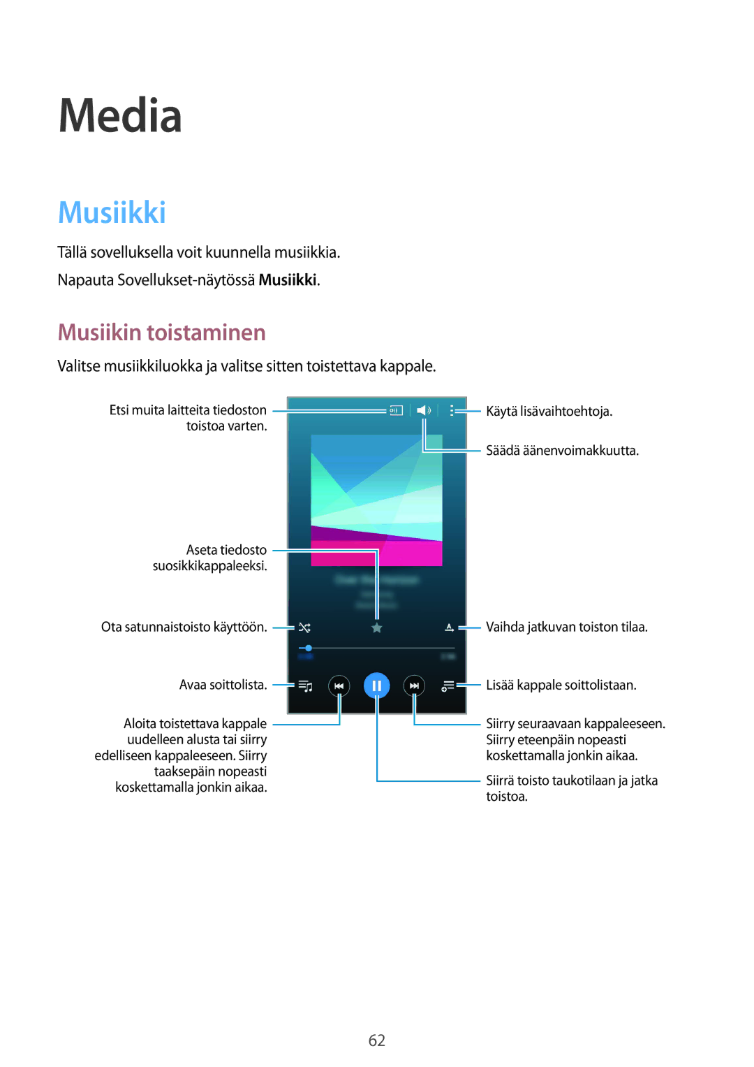 Samsung GT-I9195ZKINEE, GT-I9195DKINEE, GT-I9195ZWINEE manual Media, Musiikki, Musiikin toistaminen 