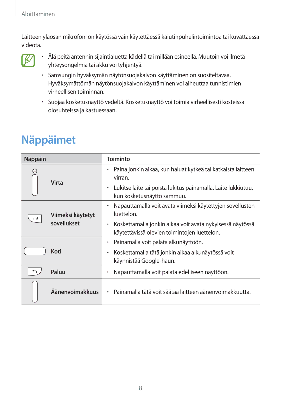 Samsung GT-I9195ZKINEE, GT-I9195DKINEE, GT-I9195ZWINEE manual Näppäimet 