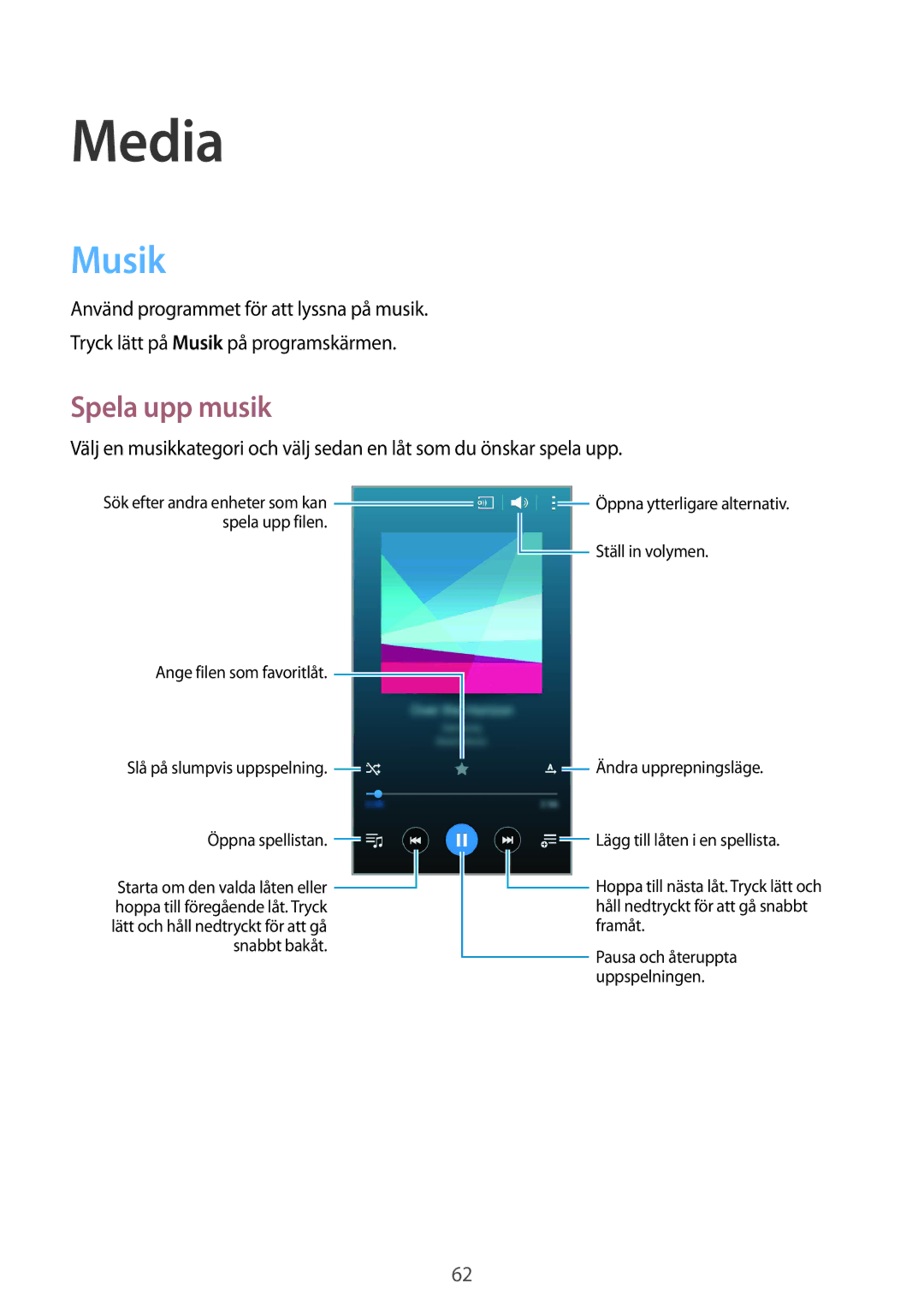 Samsung GT-I9195ZKINEE, GT-I9195DKINEE, GT-I9195ZWINEE manual Media, Musik, Spela upp musik 