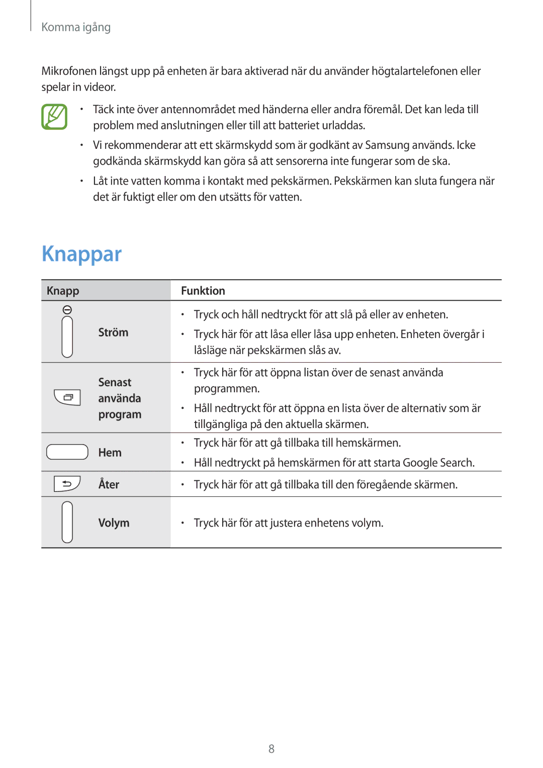 Samsung GT-I9195ZKINEE, GT-I9195DKINEE, GT-I9195ZWINEE manual Knappar 