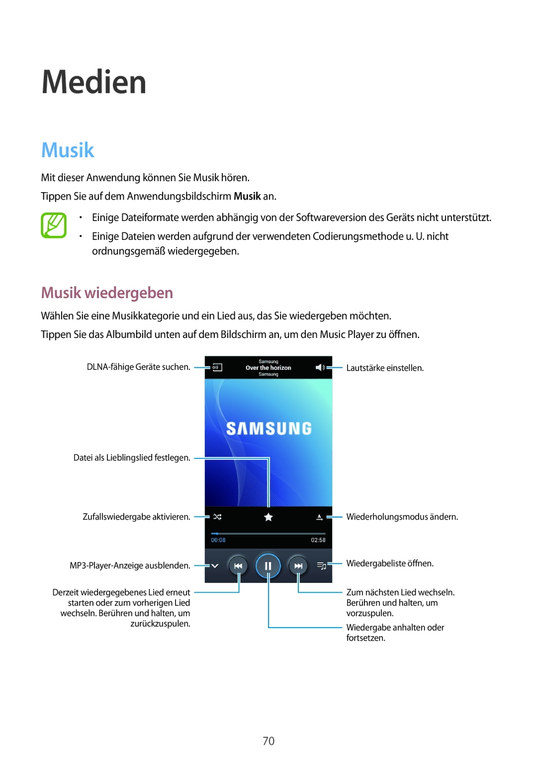 Samsung GT-I9195ZKAATO, GT-I9195ZKADBT, GT-I9195DKYPLS, GT-I9195ZKIATO, GT-I9195ZKAWIN manual Medien, Musik wiedergeben 