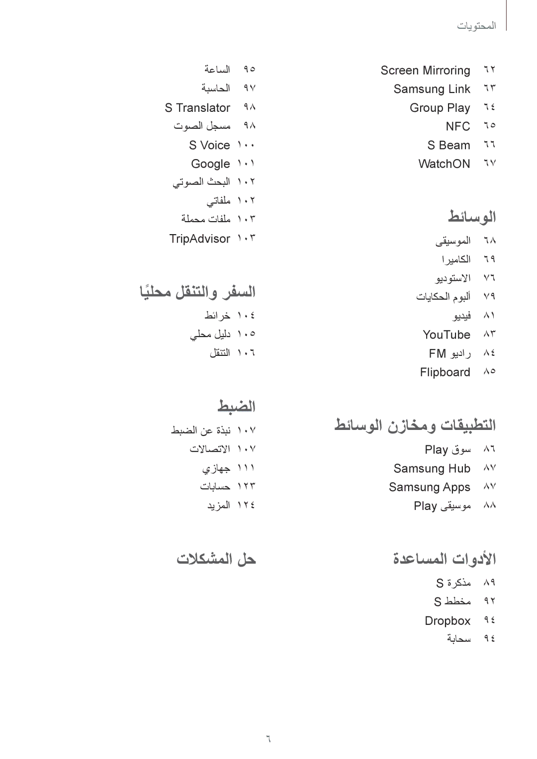 Samsung GT-I9195ZKAKSA, GT-I9195ZWAKSA manual طئاسولا 