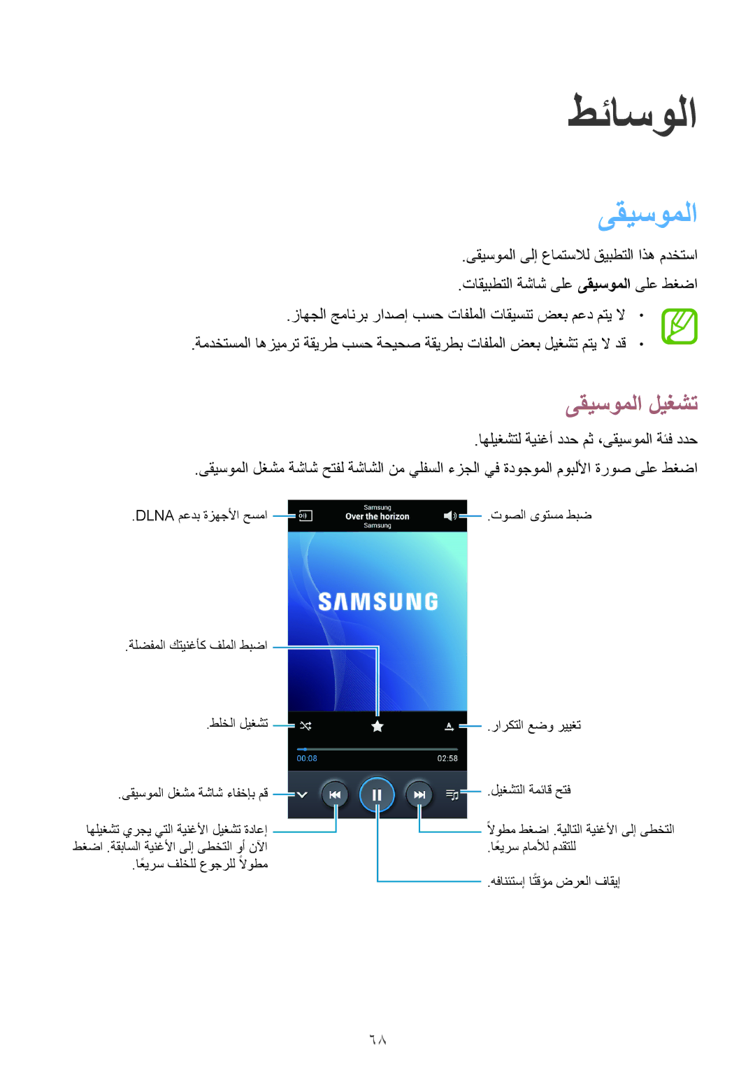 Samsung GT-I9195ZKAKSA, GT-I9195ZWAKSA manual طئاسولا, ىقيسوملا ليغشت 