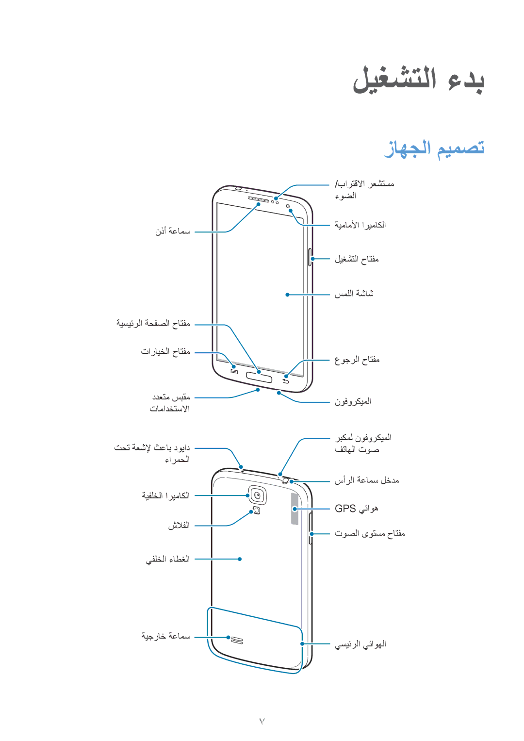 Samsung GT-I9195ZWAKSA, GT-I9195ZKAKSA manual ليغشتلا ءدب, زاهجلا ميمصت 