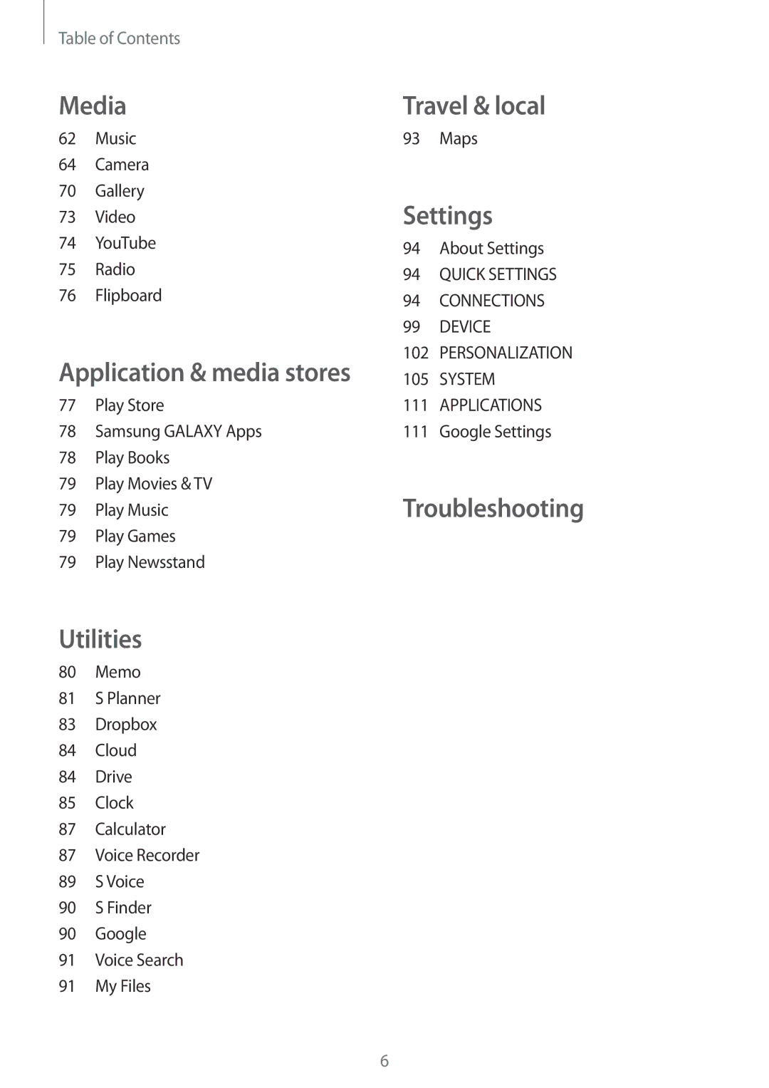 Samsung GT-I9195ZWIXEF, GT-I9195ZKIATO, GT-I9195DKIDBT, GT-I9195ZWIDBT, GT-I9195ZWIVGR, GT-I9195ZKIDBT manual Travel & local 