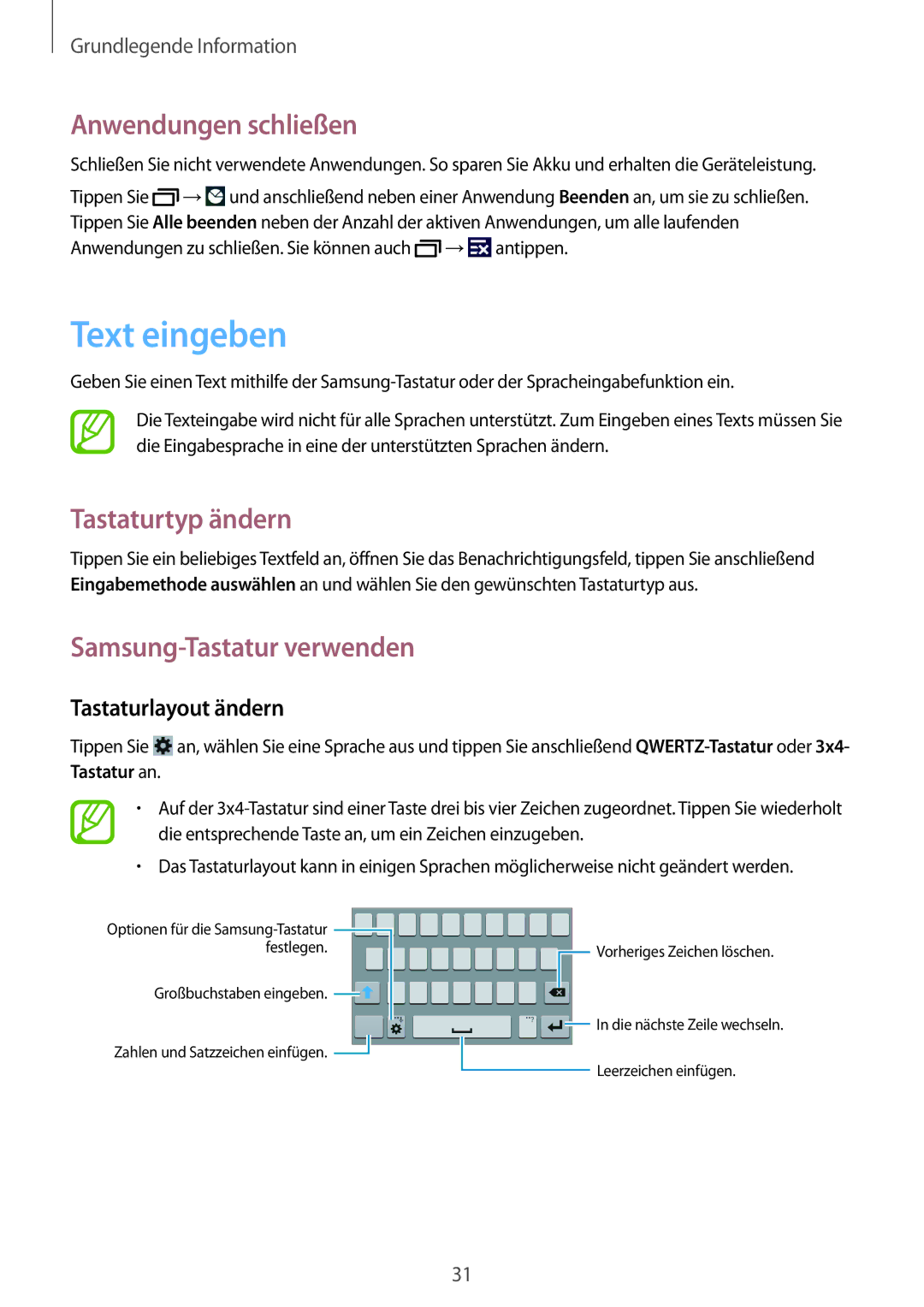 Samsung GT-I9195DKIXEF manual Text eingeben, Anwendungen schließen, Tastaturtyp ändern, Samsung-Tastatur verwenden 