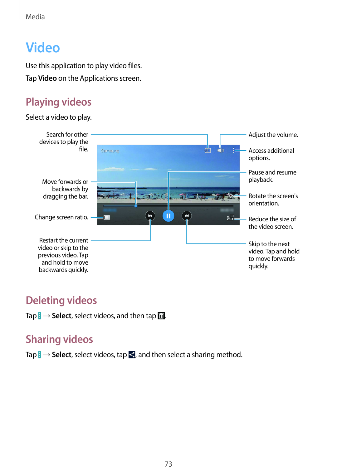Samsung GT-I9195ZKIVDC, GT-I9195ZKIATO Video, Deleting videos, Sharing videos, Playing videos, Media, Change screen ratio 