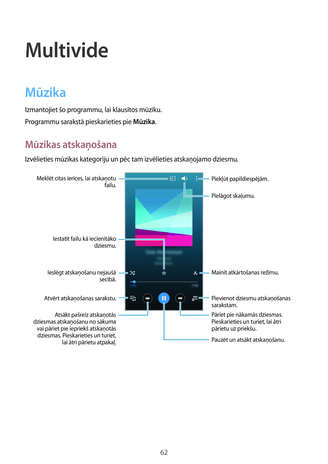 Samsung GT-I9195ZWISEB, GT-I9195DKISEB manual Multivide, Mūzikas atskaņošana 