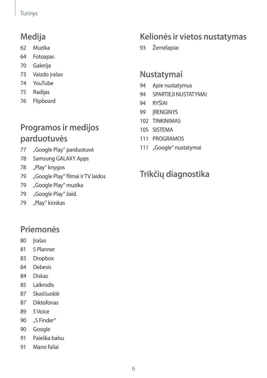 Samsung GT-I9195ZWISEB, GT-I9195DKISEB manual Trikčių diagnostika 