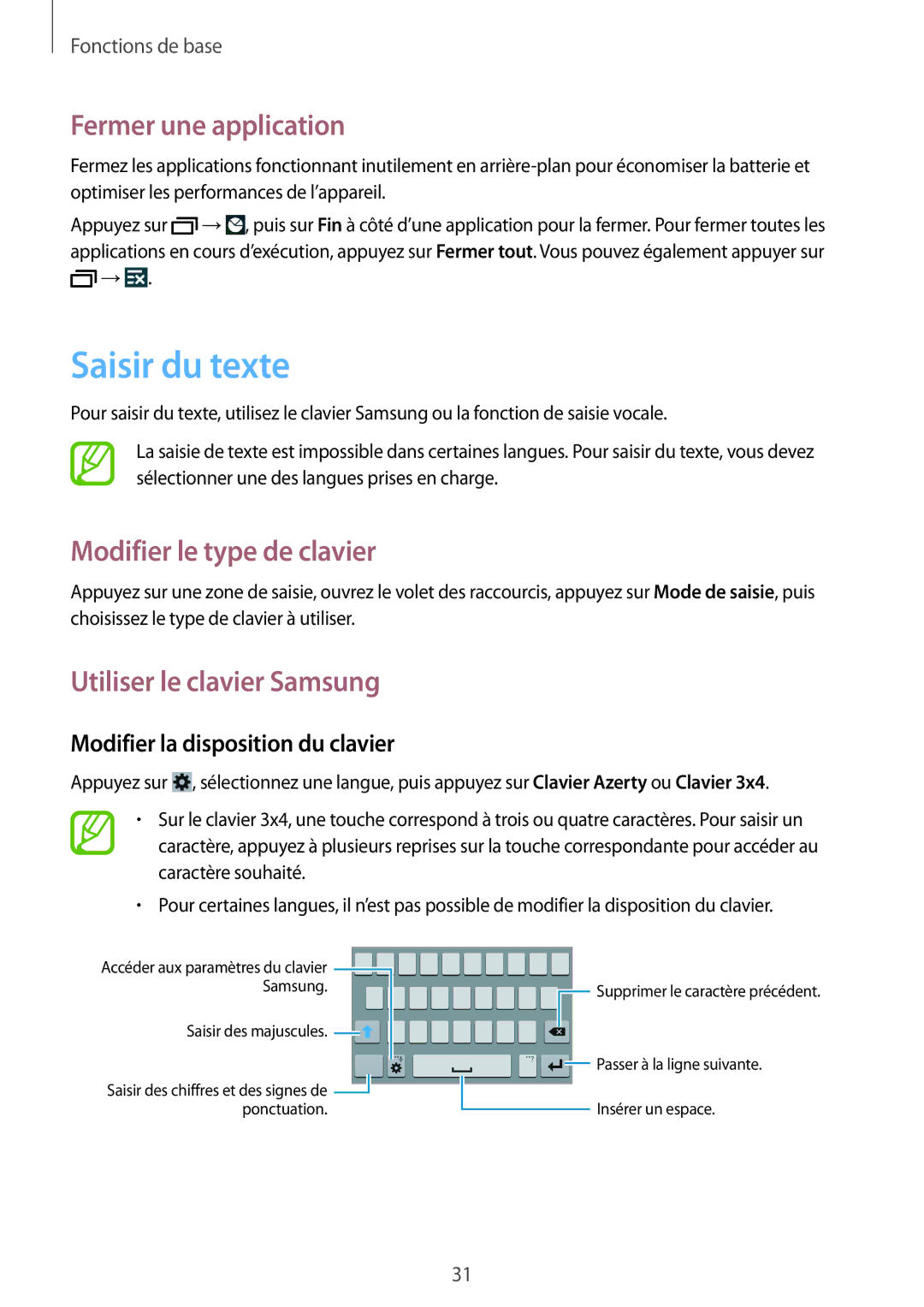 Samsung GT-I9195ZKIXEF Saisir du texte, Fermer une application, Modifier le type de clavier, Utiliser le clavier Samsung 