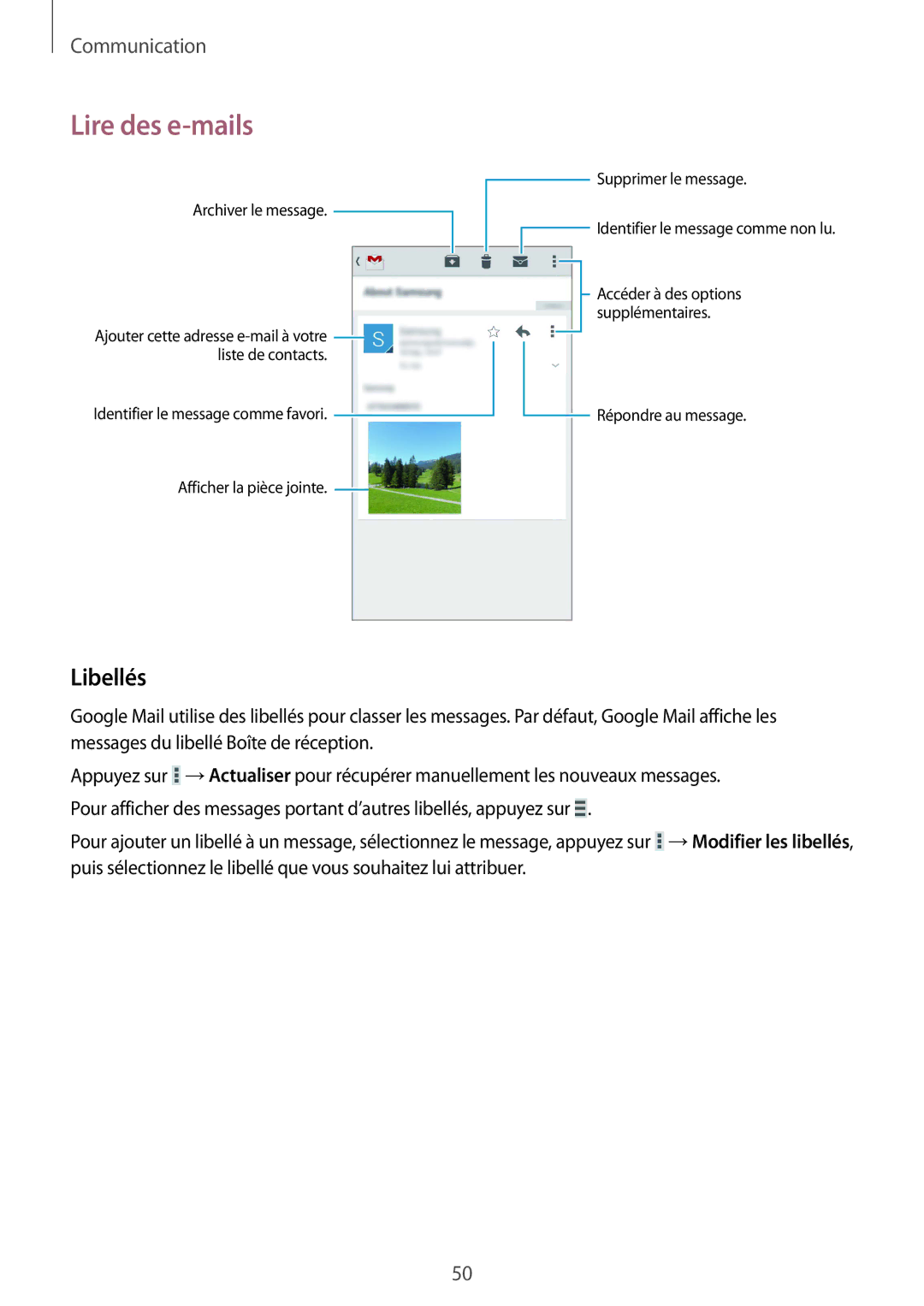 Samsung GT-I9195DKIXEF, GT-I9195ZWIXEF, GT-I9195ZKIXEF manual Libellés 