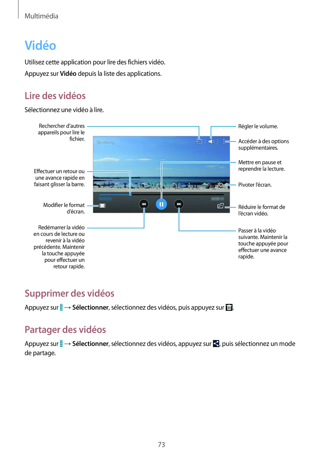 Samsung GT-I9195ZKIXEF, GT-I9195ZWIXEF, GT-I9195DKIXEF manual Vidéo, Supprimer des vidéos, Partager des vidéos 