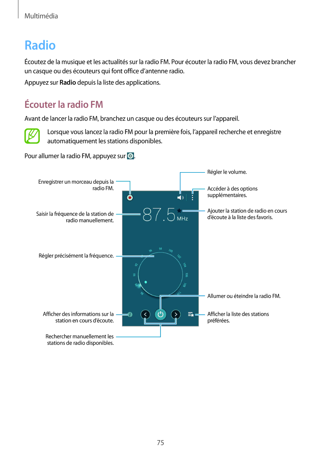 Samsung GT-I9195ZWIXEF, GT-I9195ZKIXEF, GT-I9195DKIXEF manual Radio, Écouter la radio FM 