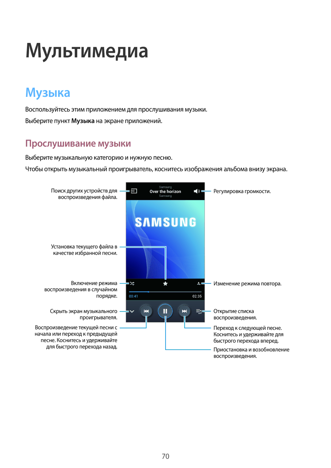 Samsung GT-I9200ZWASER, GT-I9200PPASER, GT-I9200ZKASER manual Музыка, Прослушивание музыки 