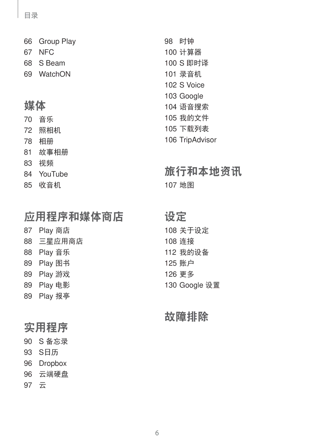 Samsung GT-I9200ZKAXXV 计算器, 即时译, 录音机, 语音搜索, 我的文件, 照相机, 下载列表, 81 故事相册, 收音机, 关于设定, 三星应用商店, 90 S 备忘录 93 S日历, 96 云端硬盘 97 云 