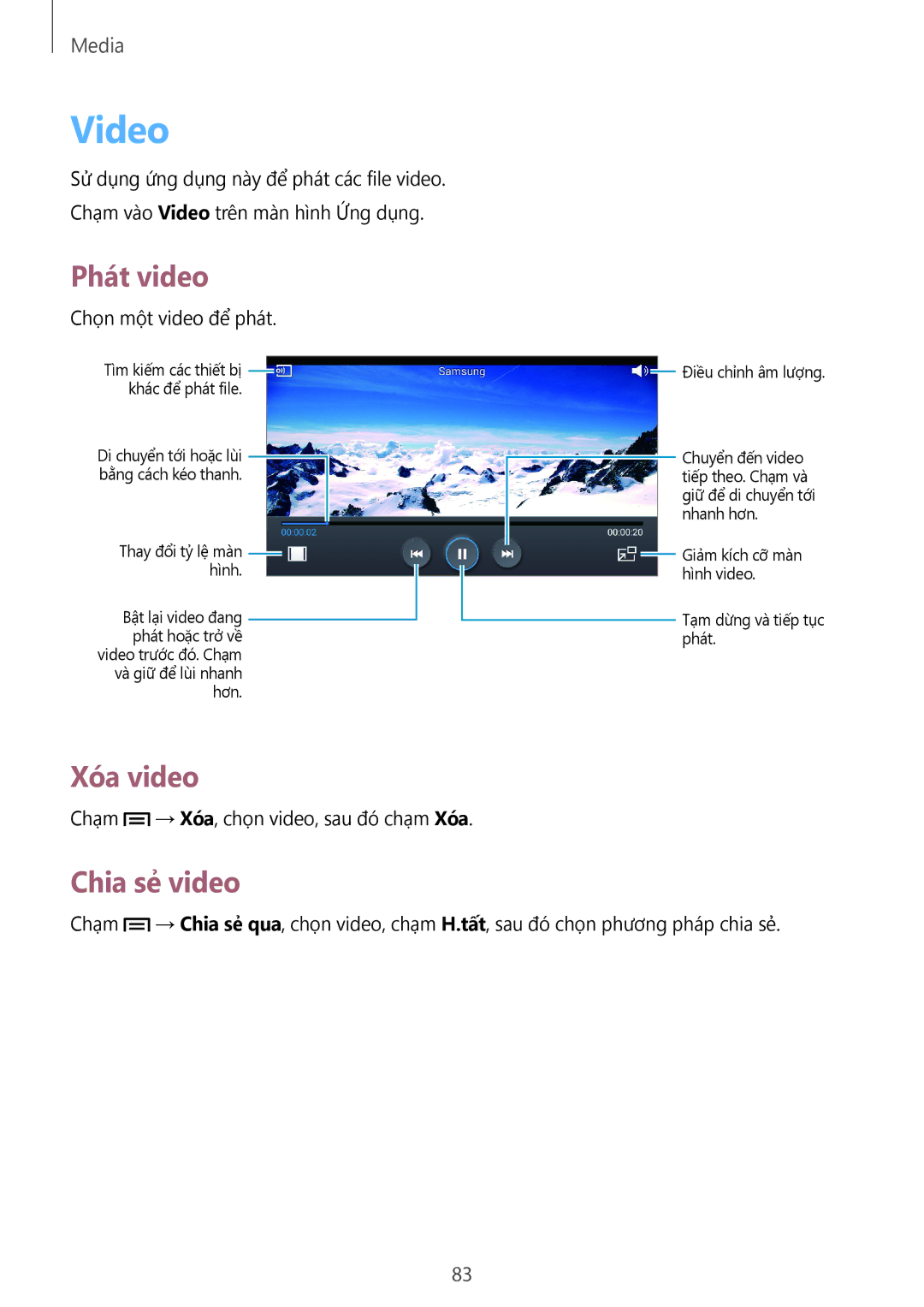 Samsung GT-I9200ZWAXXV, GT-I9200ZKAXXV manual Video, Xóa video, Chia sẻ video 