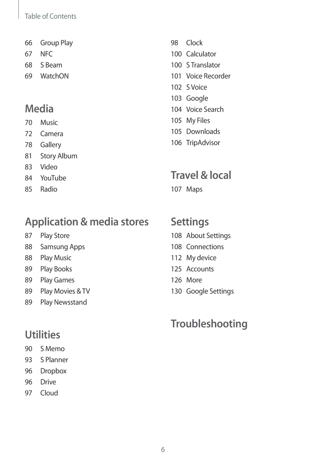 Samsung GT-I9200ZWASER, GT-I9200ZKEKSA, GT-I9200ZWEKSA, GT-I9200PPEKSA, GT-I9200ZKAXXV manual Utilities Troubleshooting 