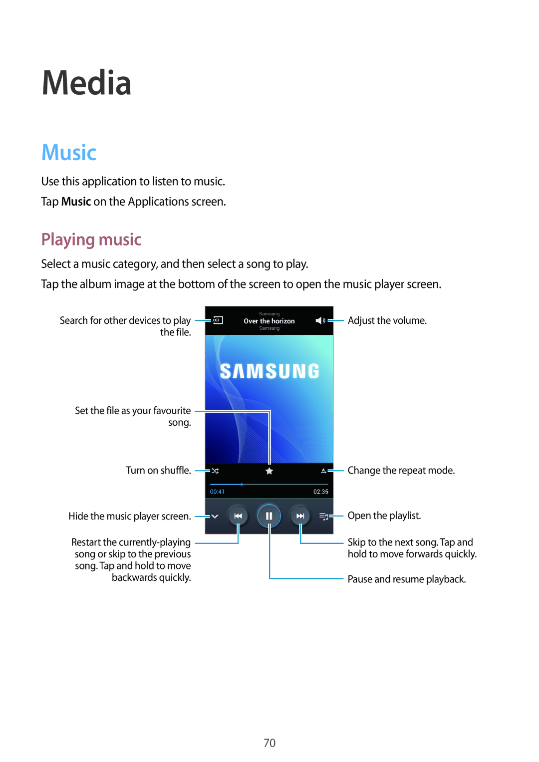 Samsung GT-I9200ZWASER, GT-I9200ZKEKSA, GT-I9200ZWEKSA, GT-I9200PPEKSA, GT-I9200ZKAXXV manual Media, Music, Playing music 