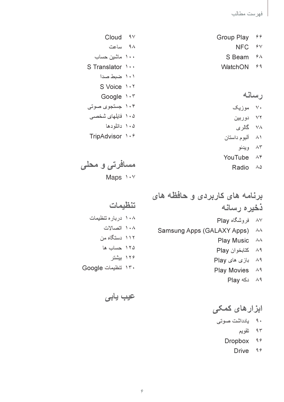 Samsung GT-I9200ZKEKSA manual Cloud 97 تعاس 98 باسح نيشام, یتوص یوجتسج 104 یصخش یاهلياف 105 اهدولناد 105 TripAdvisor, Maps 