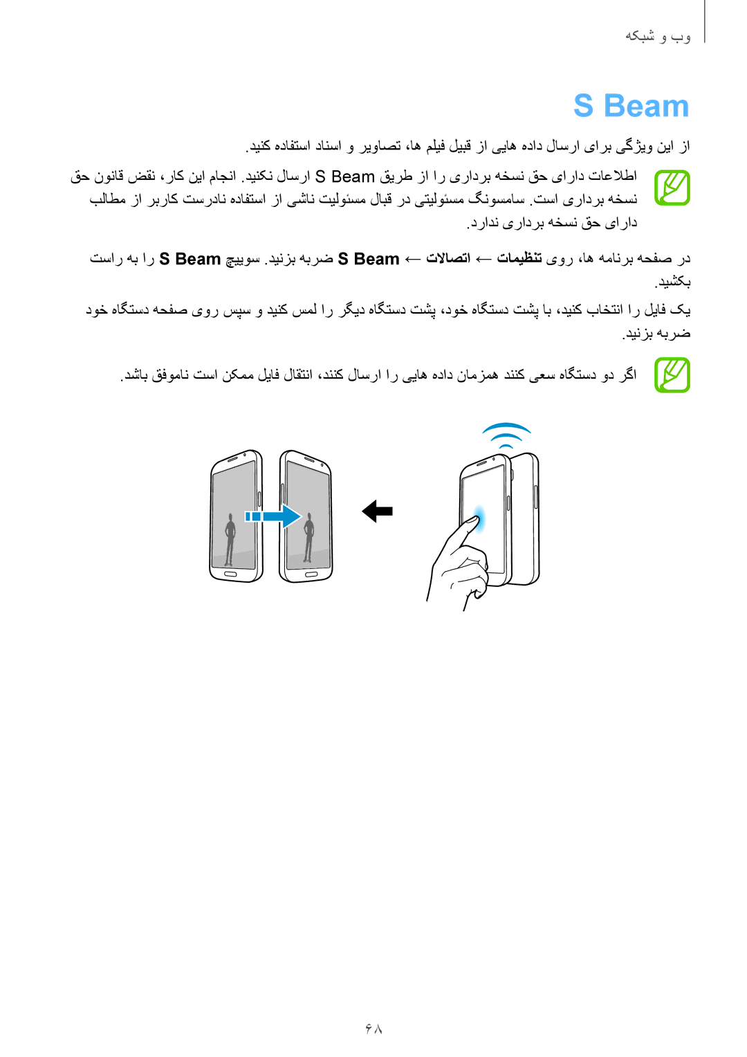 Samsung GT-I9200PPEKSA, GT-I9200ZKEKSA, GT-I9200ZWEKSA manual Beam 