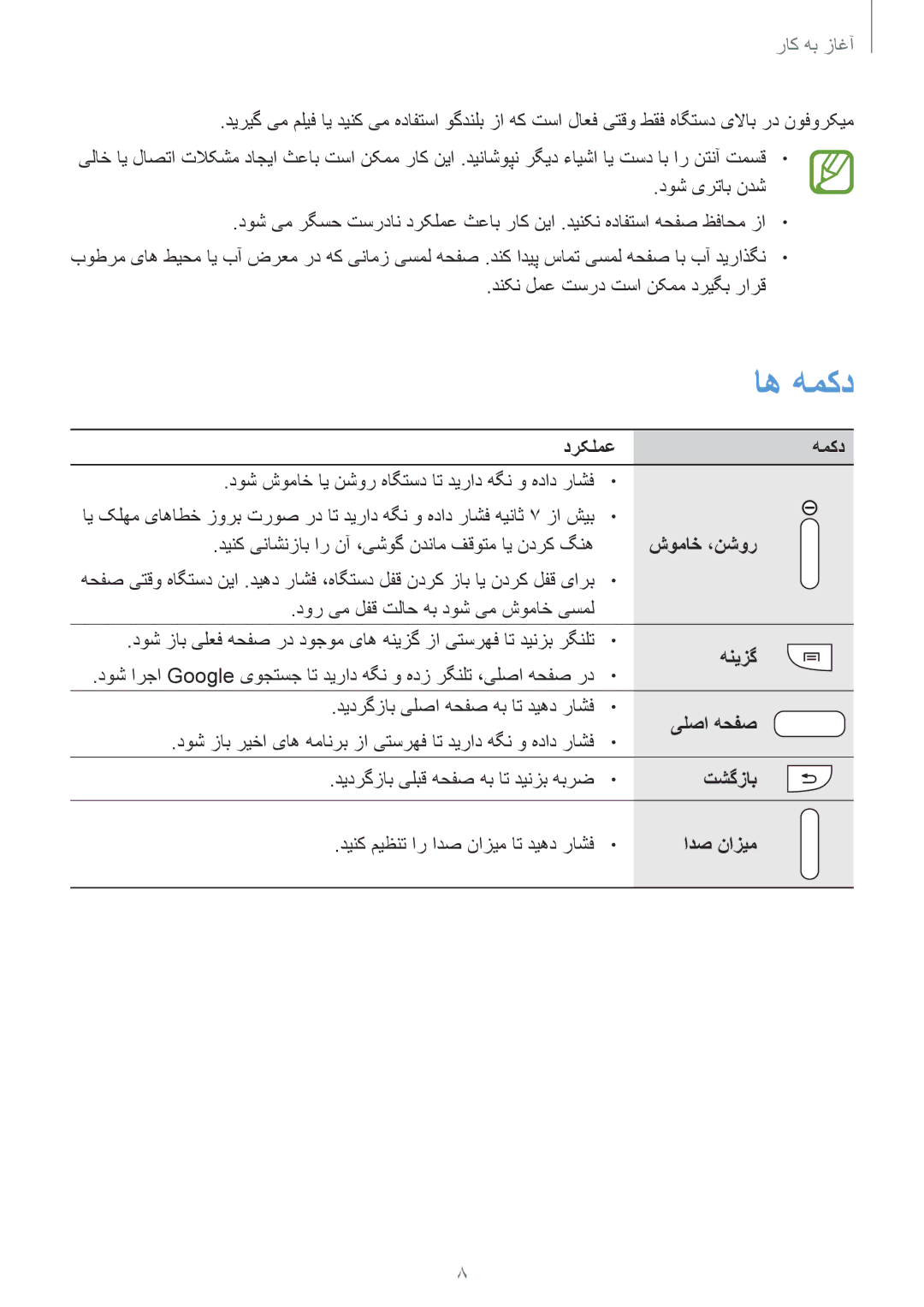 Samsung GT-I9200PPEKSA, GT-I9200ZKEKSA, GT-I9200ZWEKSA manual اه همکد, دور یم لفق تلاح هب دوش یم شوماخ یسمل, هنیزگ 