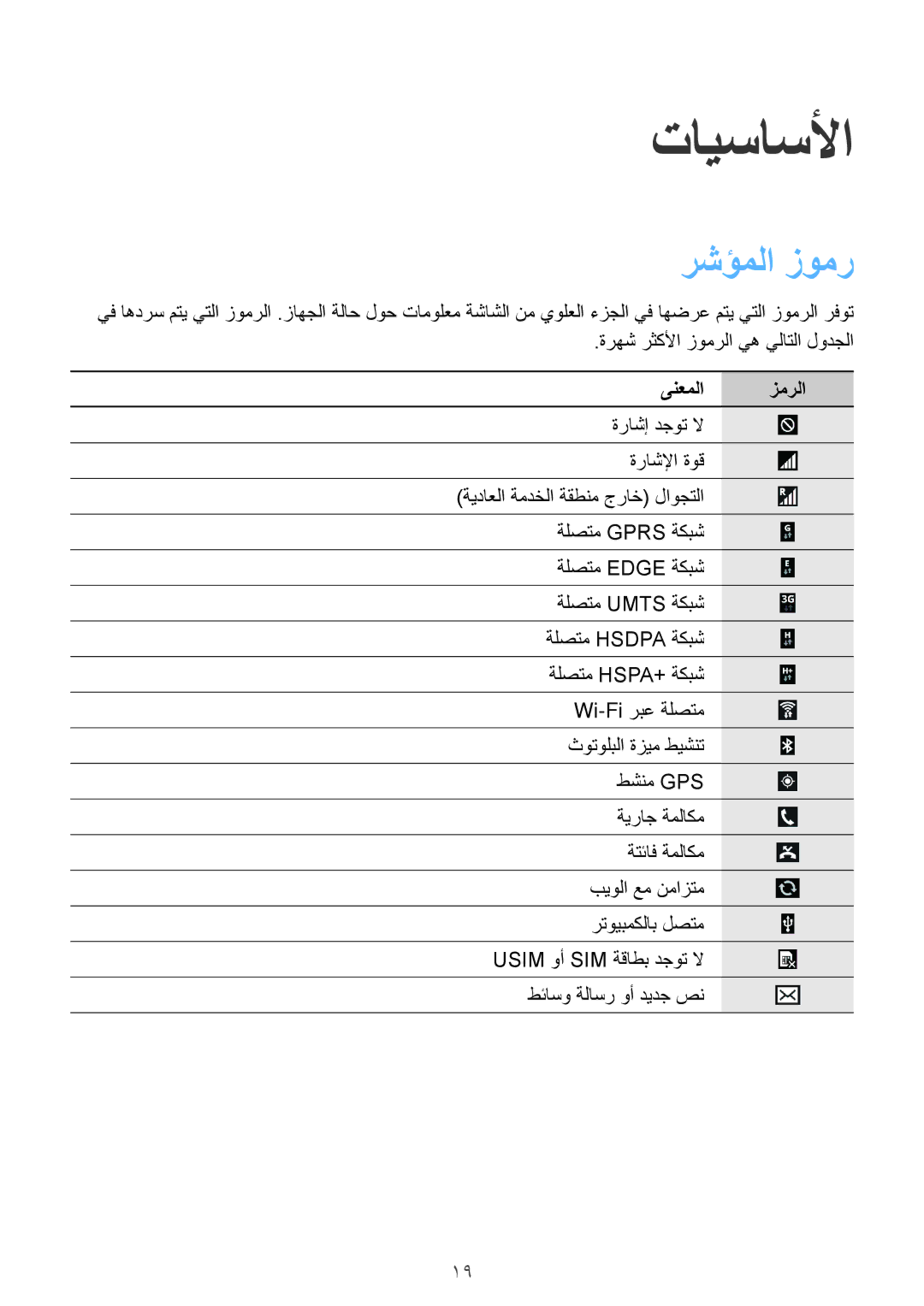 Samsung GT-I9200ZWEKSA, GT-I9200ZKEKSA, GT-I9200PPEKSA manual تايساسلأا, رشؤملا زومر, ىنعملا زمرلا 