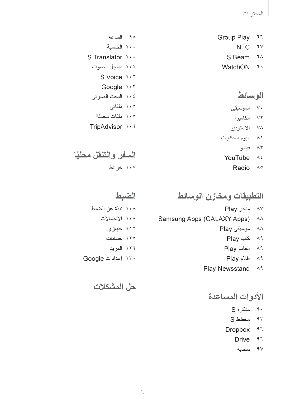 Samsung GT-I9200ZKEKSA, GT-I9200ZWEKSA, GT-I9200PPEKSA manual ايلحم لقنتلاو رفسلا 