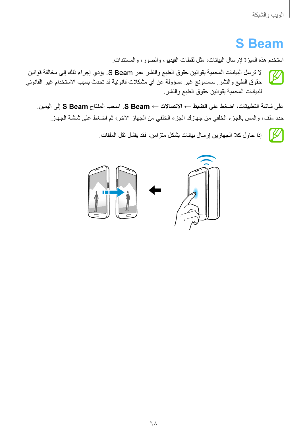 Samsung GT-I9200PPEKSA, GT-I9200ZKEKSA, GT-I9200ZWEKSA manual Beam 