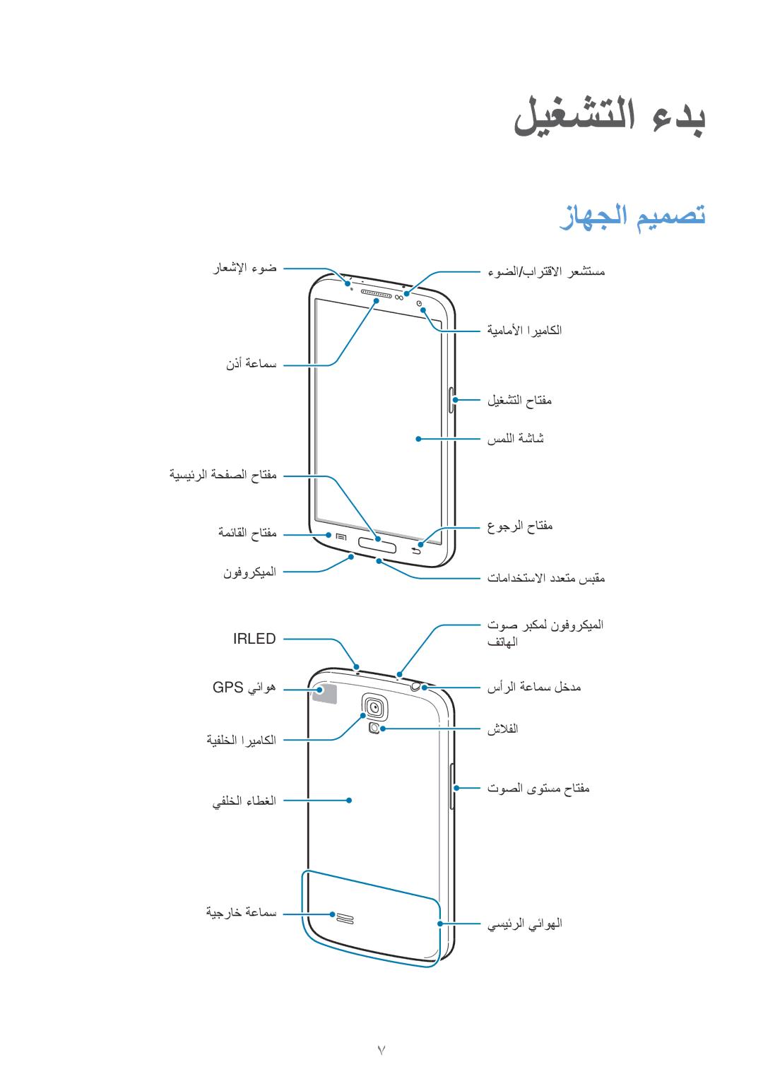 Samsung GT-I9200ZWEKSA, GT-I9200ZKEKSA, GT-I9200PPEKSA manual ليغشتلا ءدب, زاهجلا ميمصت 