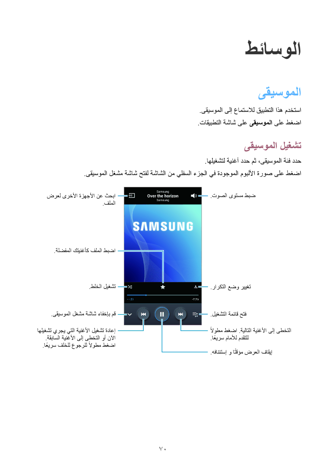 Samsung GT-I9200ZWEKSA, GT-I9200ZKEKSA, GT-I9200PPEKSA manual طئاسولا, ىقيسوملا ليغشت 