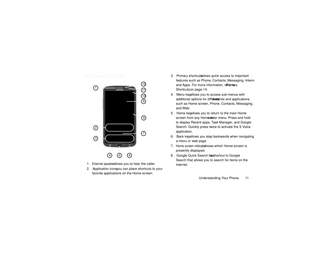 Samsung GT-I9205 user manual Front View of Your Phone, Understanding Your Phone 