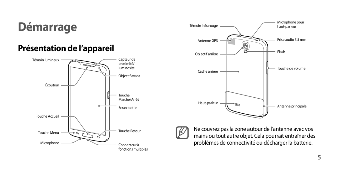 Samsung GT-I9205ZKASFR, GT-I9205PPAFTM, GT-I9205ZKAXEF, GT-I9205ZWAXEF, GT-I9205ZKABOG Démarrage, Présentation de l’appareil 