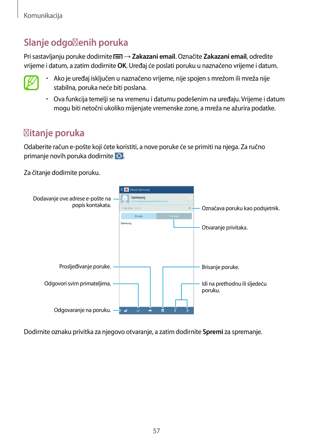 Samsung GT-I9205ZKATRA, GT-I9205ZKACRO, GT-I9205ZKAVIP, GT-I9205ZWATRA manual Čitanje poruka 