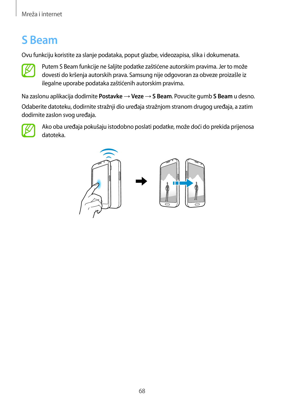 Samsung GT-I9205ZKACRO, GT-I9205ZKATRA, GT-I9205ZKAVIP, GT-I9205ZWATRA manual Beam 